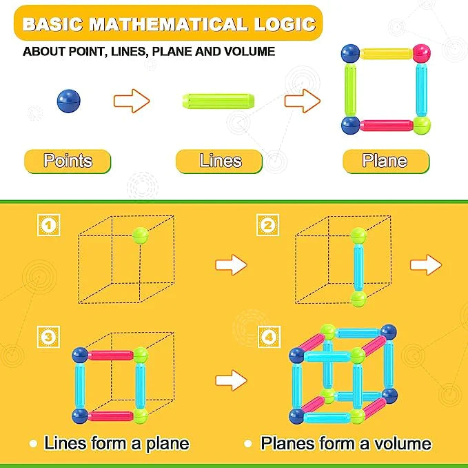 EDUCATIONAL MAGNET BUILDING BLOCKS