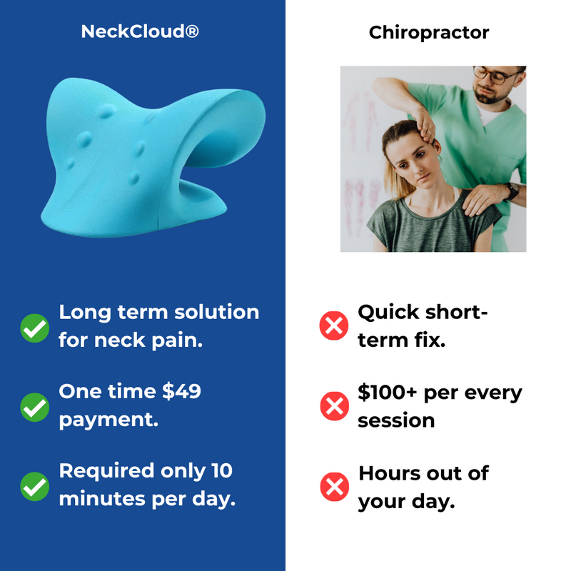 Neck Cloud™️ - Cervical Traction Device