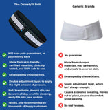 Chronose™ Belt