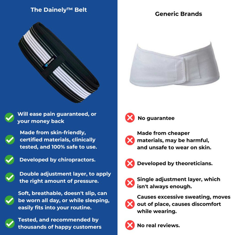 Chronose™ Belt